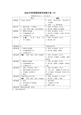 2016年体育素质高考训练计划（3）