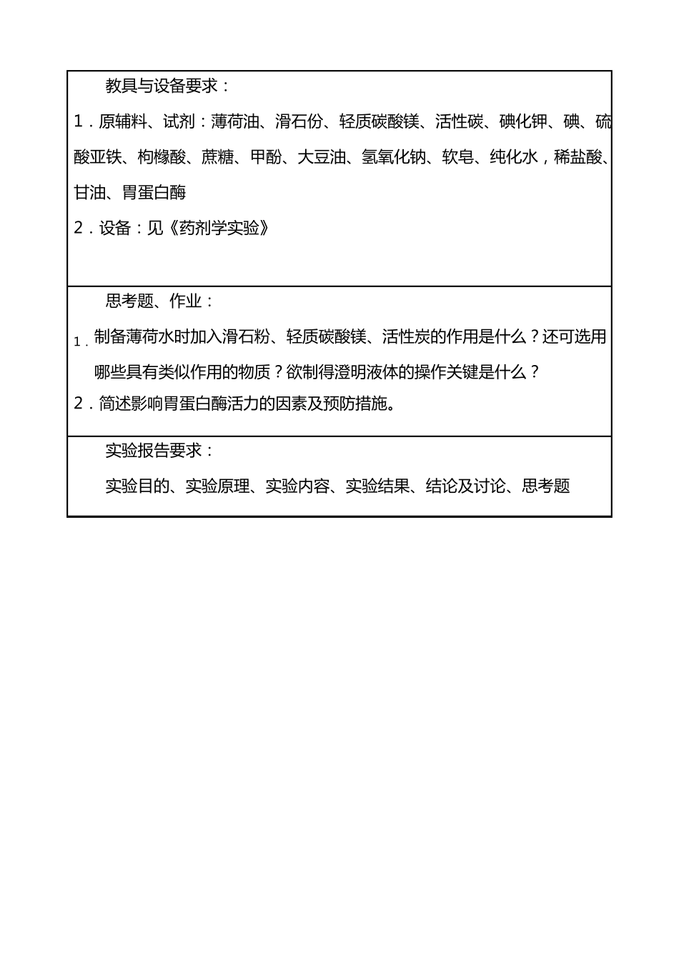 药剂学试验课程教案_第2页