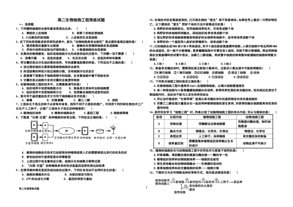 高二生物周练20163_第1页