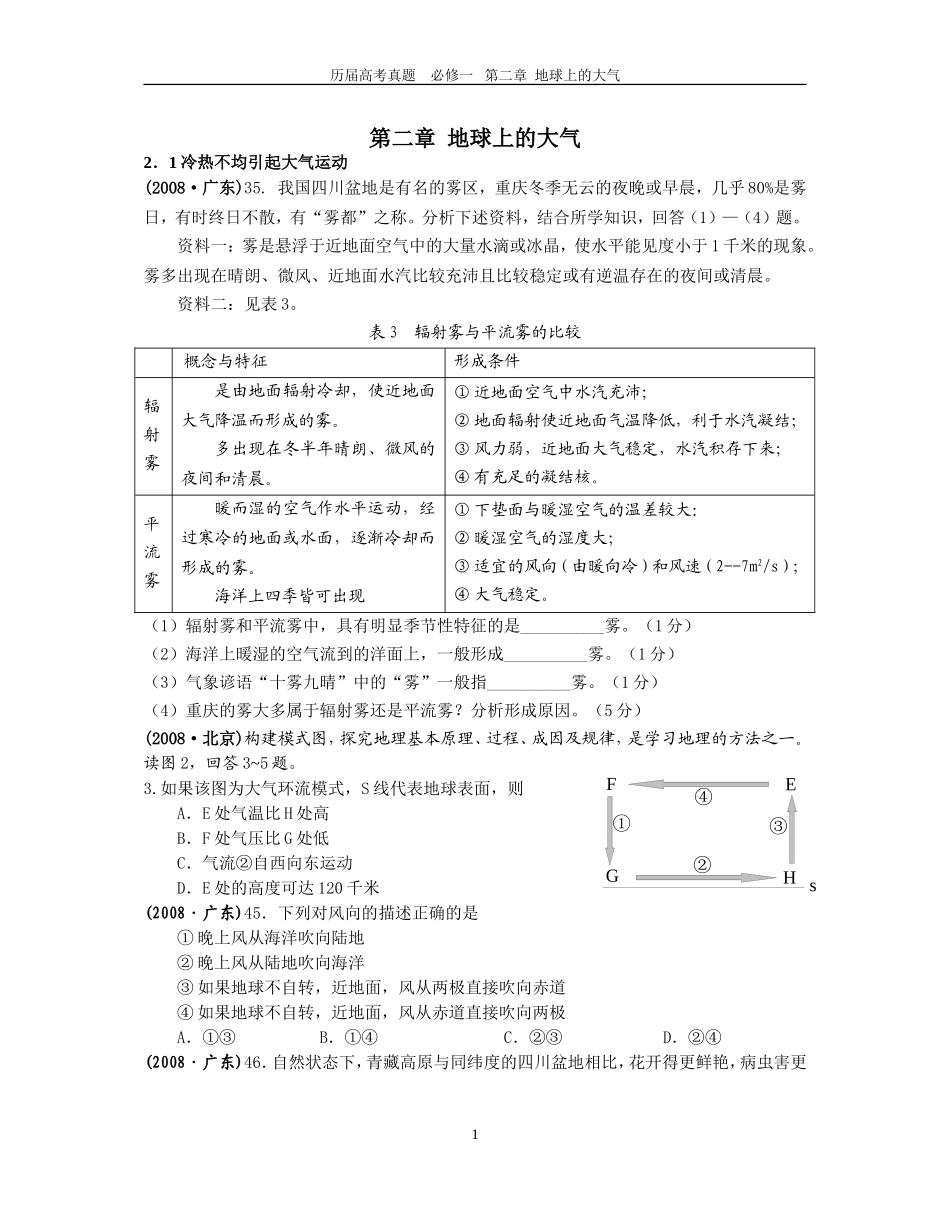 历届高考题——大气_第1页
