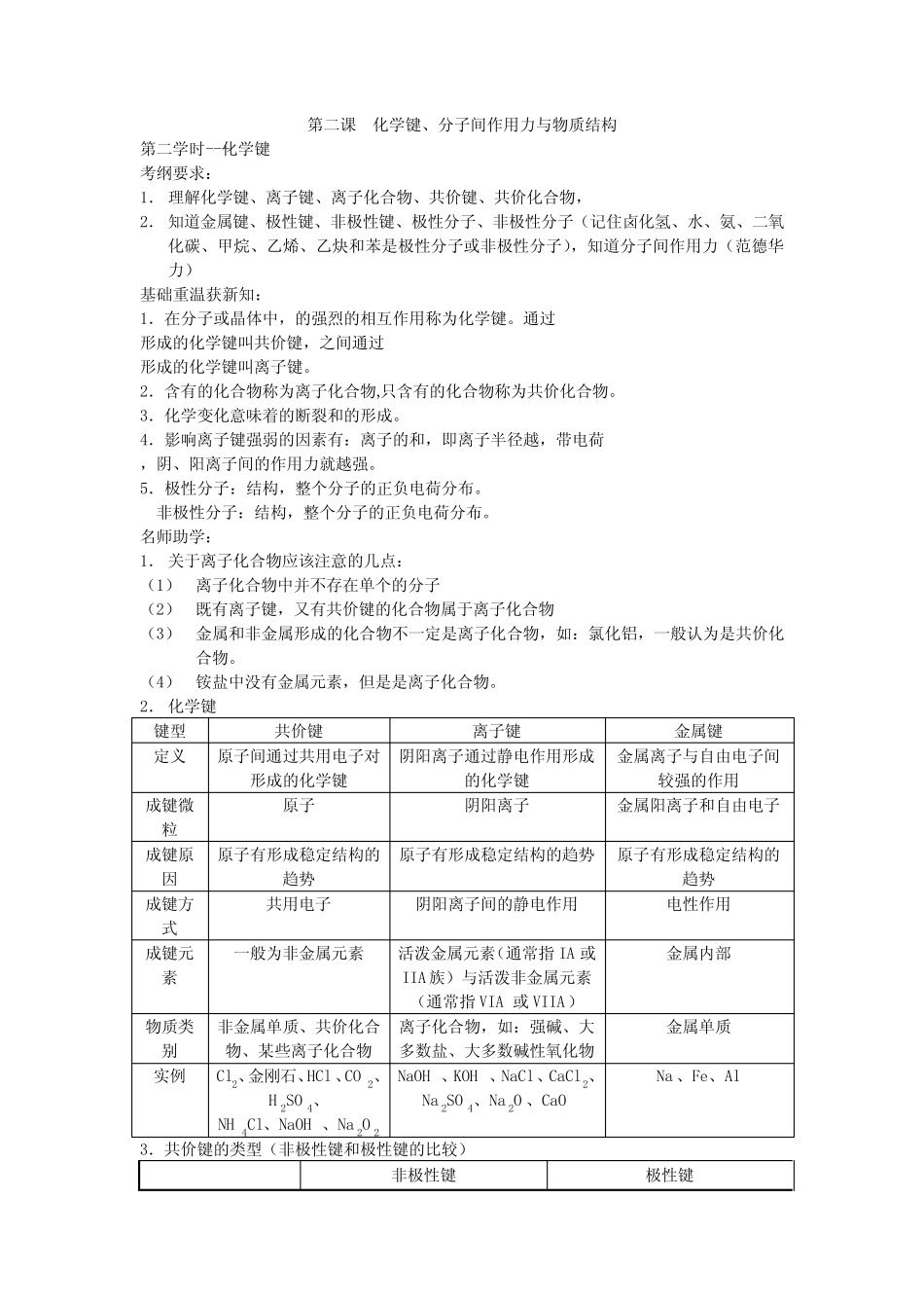 化学高考专题复习2化学键分子间作用力与物质结构 _第1页