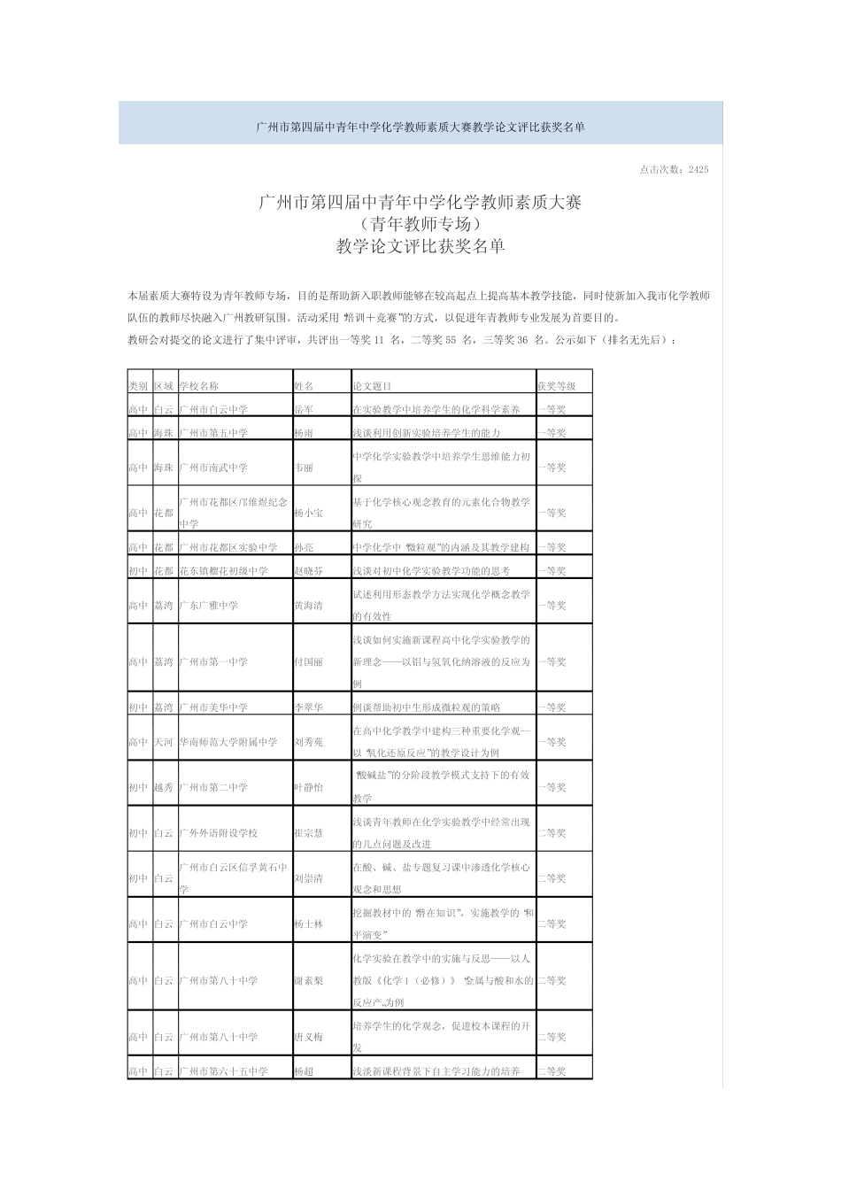 广州市第四届中青年中学化学教师素质大赛教学论文评比获奖名单_百度..._第1页