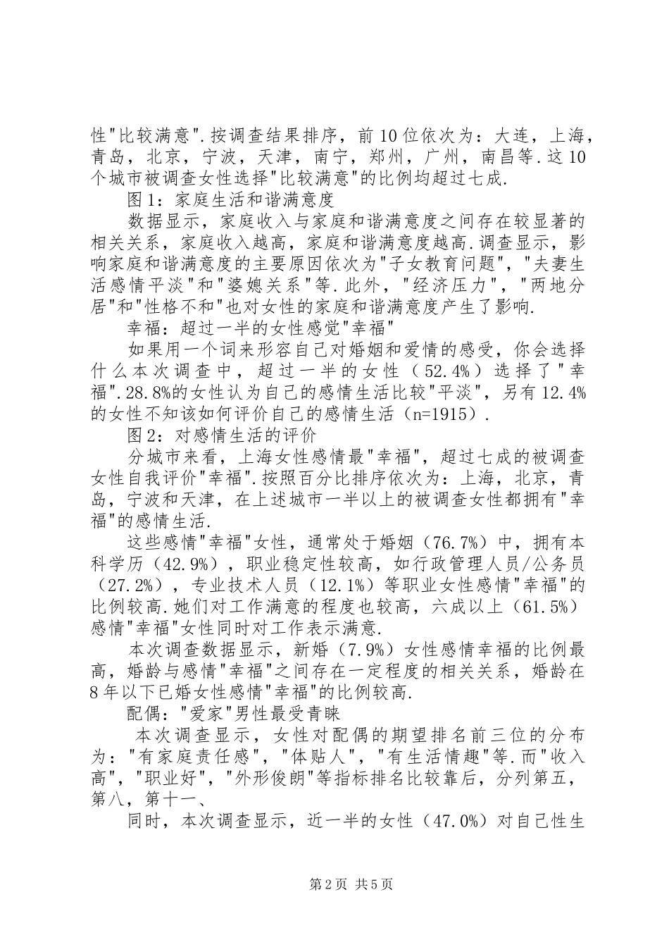 女性生活质量调查数据报告_第2页