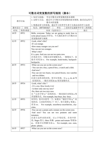 三班四组-可数名词变复数的拼写规则(脚本）
