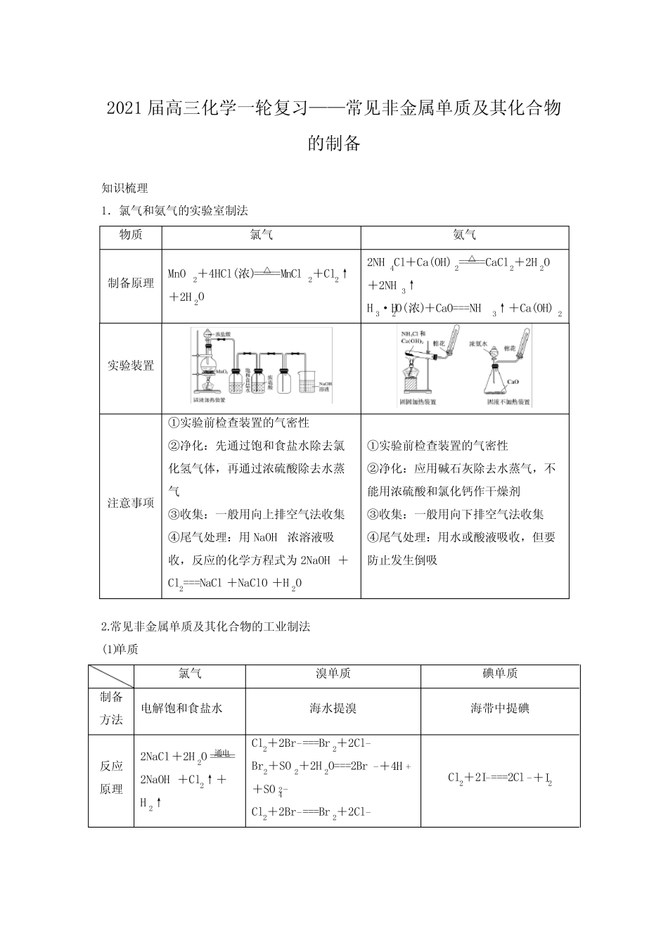 2021届高三化学一轮复习——常见非金属单质及其化合物的制备_第1页