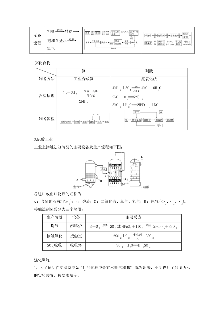 2021届高三化学一轮复习——常见非金属单质及其化合物的制备_第2页