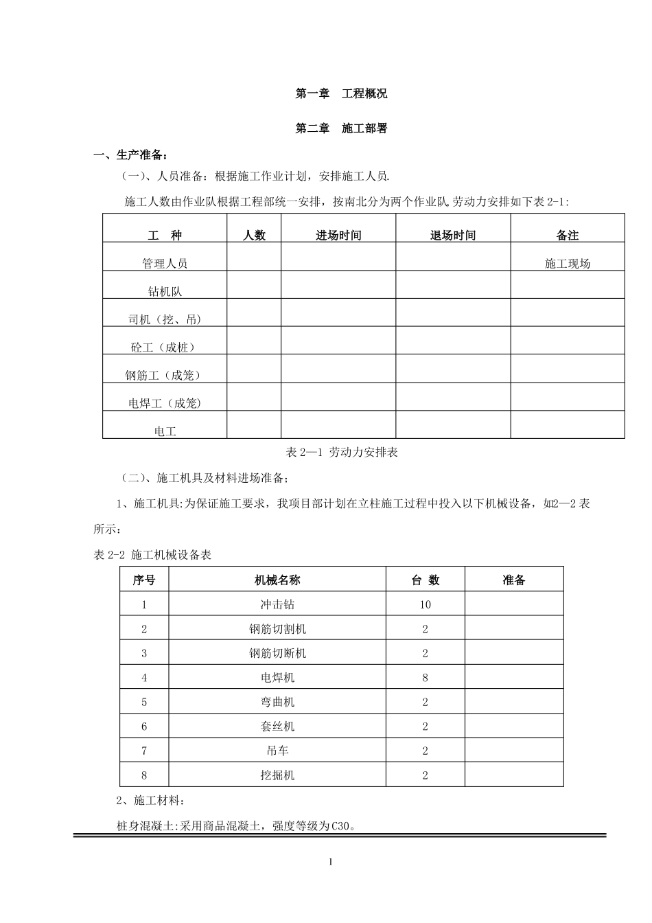 格构柱施工方案_第2页