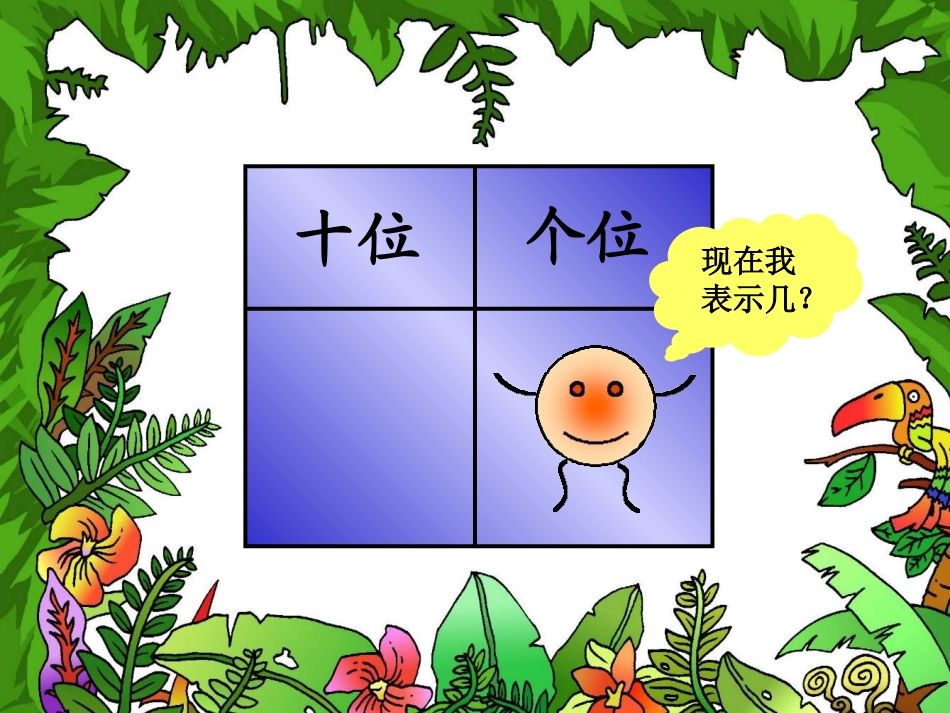 一年级人教版数学上期《摆一摆、想一想》PPT课件_第2页