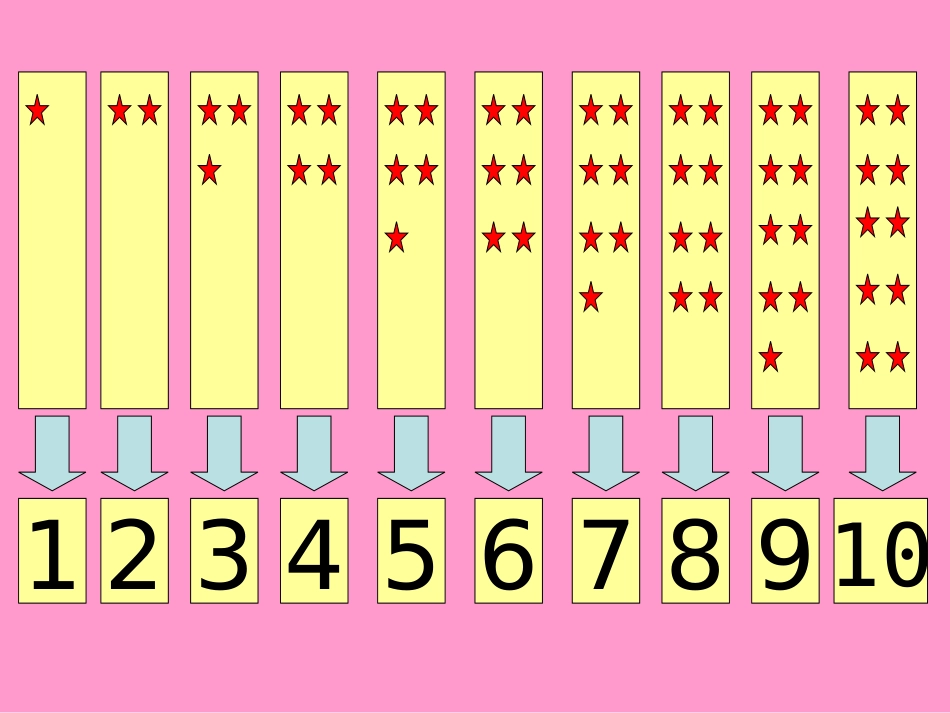 大班数学：10以内单双数_第3页