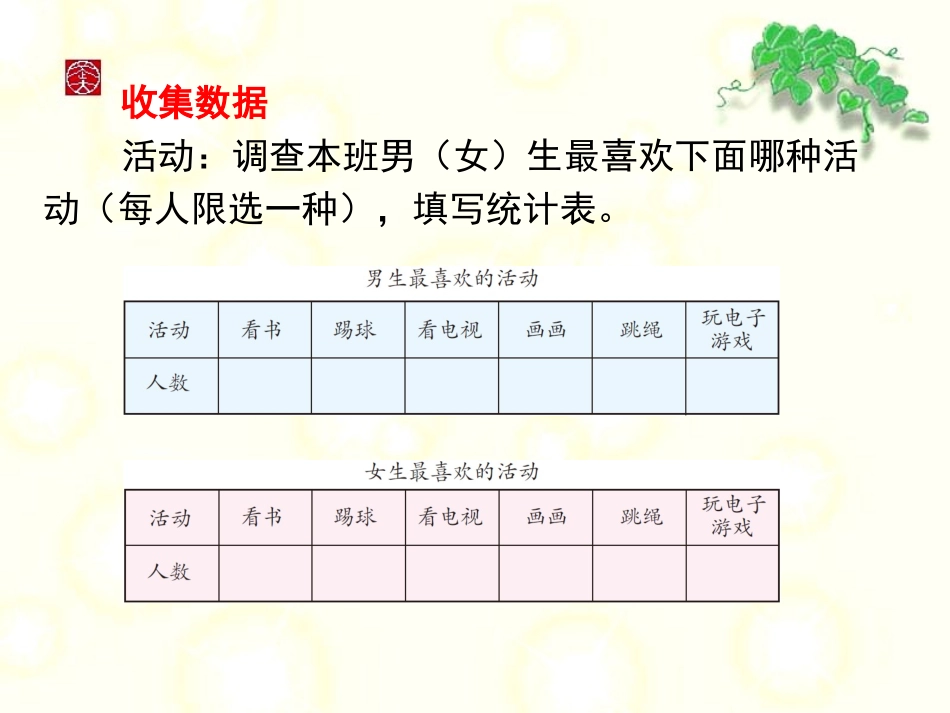复式统计表（第一课时）_第3页