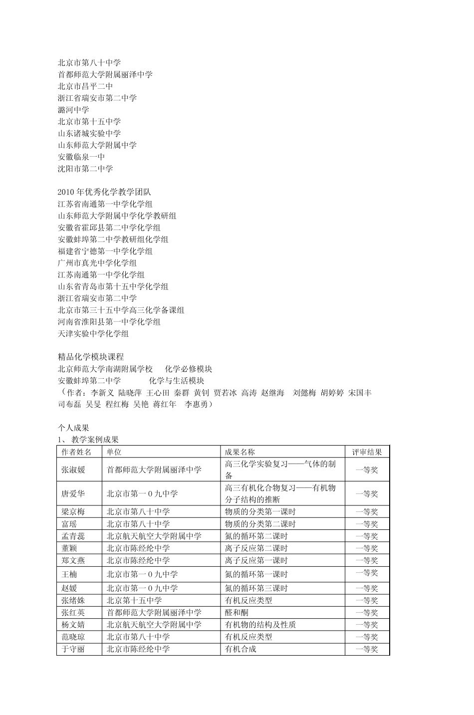 十佳先进个人 _第2页