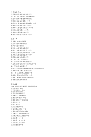 十佳先进个人 