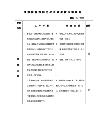 成本部考核标准