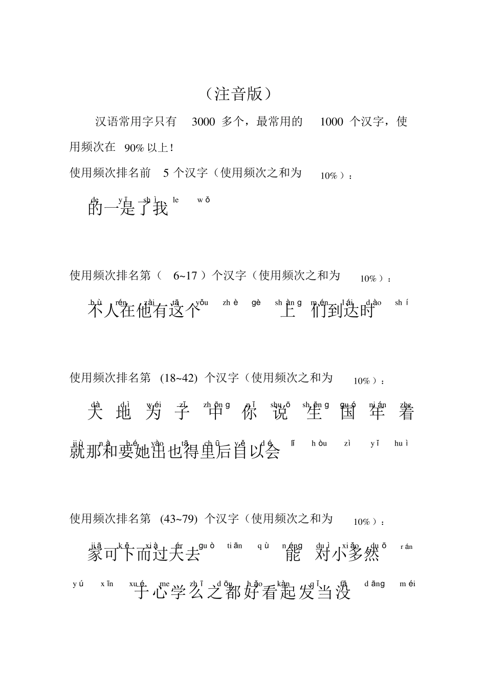 1000个最常用汉字使用频率排名_第1页