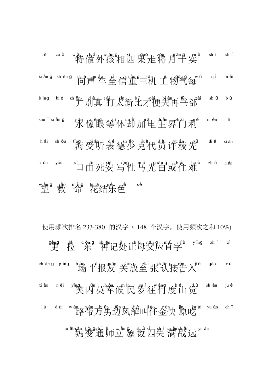 1000个最常用汉字使用频率排名_第3页