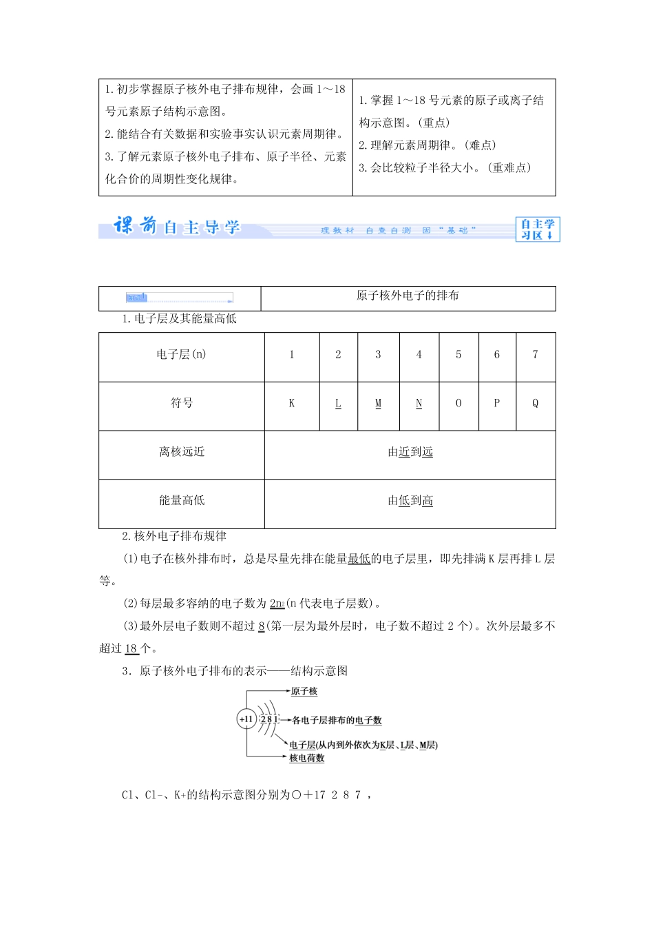 ...专题一 第一单元 原子核外电子排布与元素周期律教学设计 苏教版必..._第2页