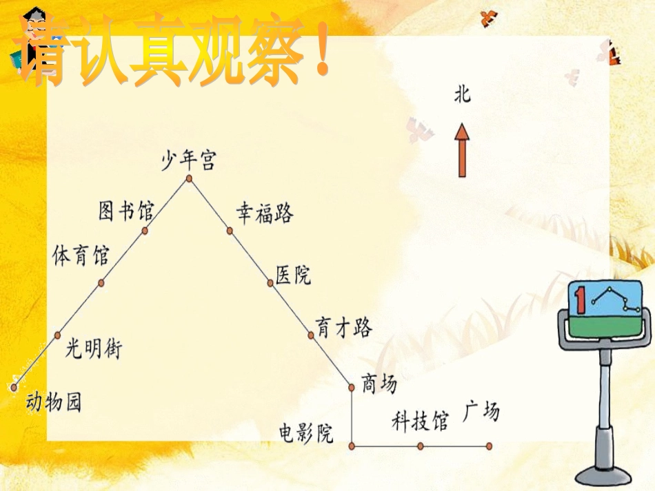 认识路线 (2)_第2页