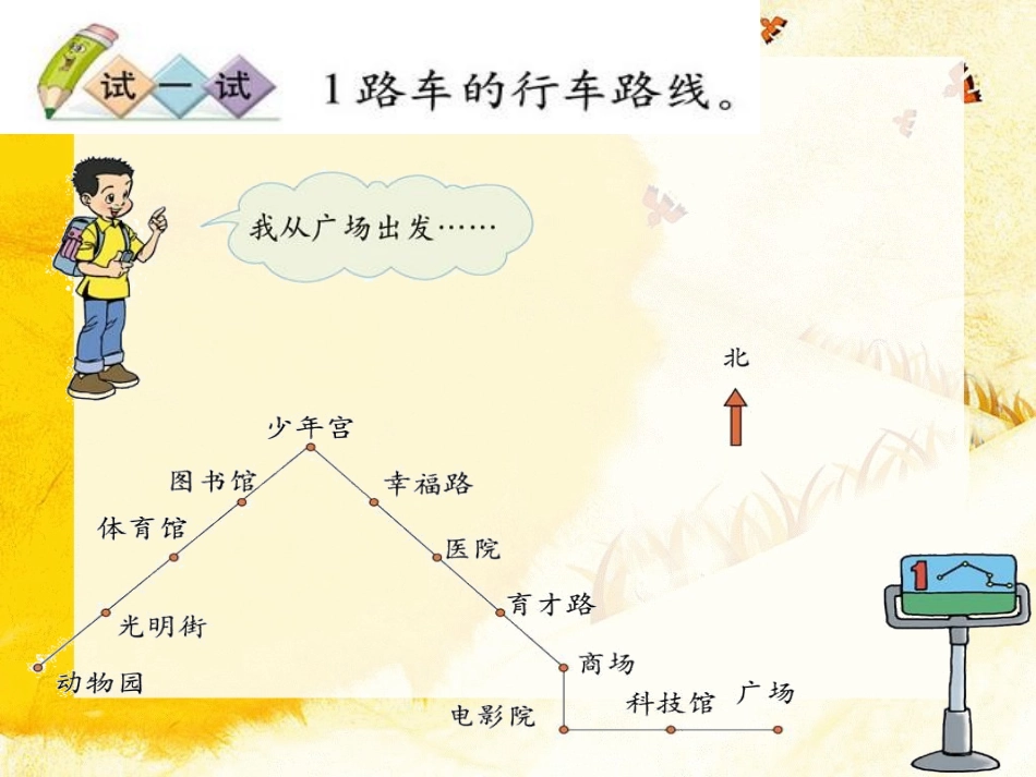 认识路线 (2)_第3页