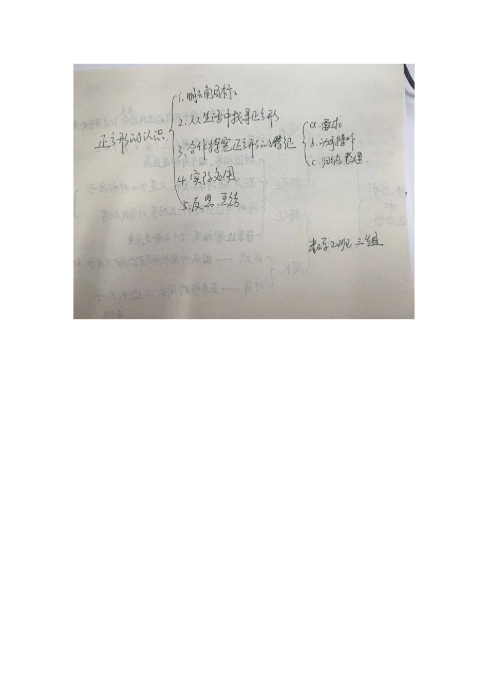 正方形的认识思维导图（2班3组）_第1页