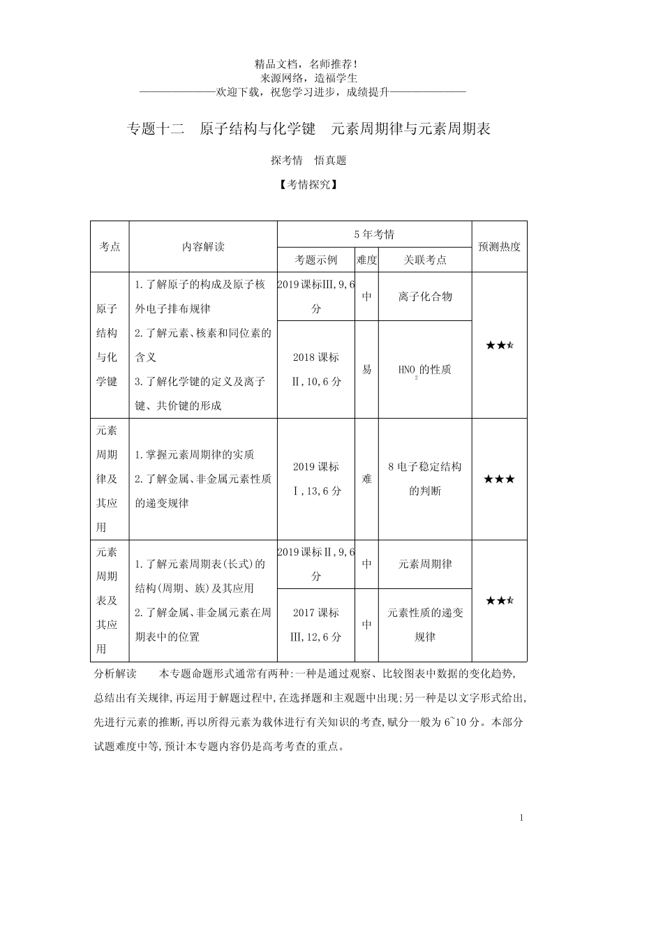 ...2021高考化学专题十二原子结构与化学键元素周期律与元素周期表试题..._第1页