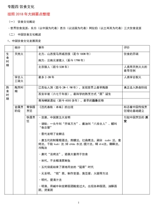 中级导游考试-饮食文化专题知识点整理