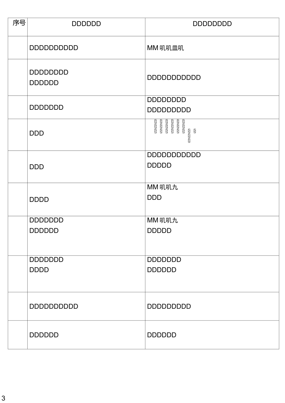 佛手调理反应_第3页