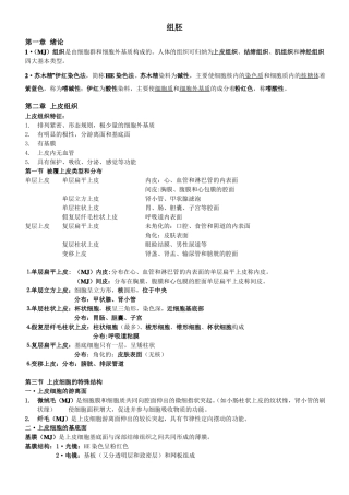 完整版组织与胚胎学重点整理