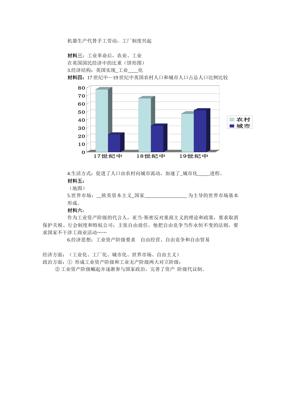 微课说明工业革命的影响_第2页