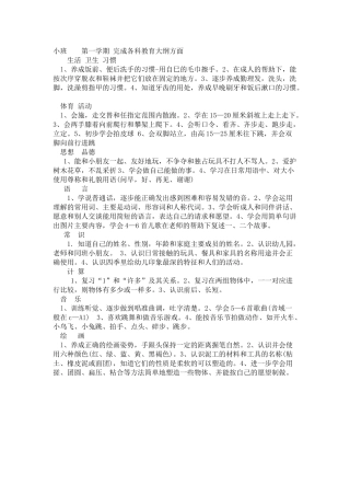 小班第一学期完成各科教育大纲方面