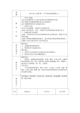 常见的金属材料