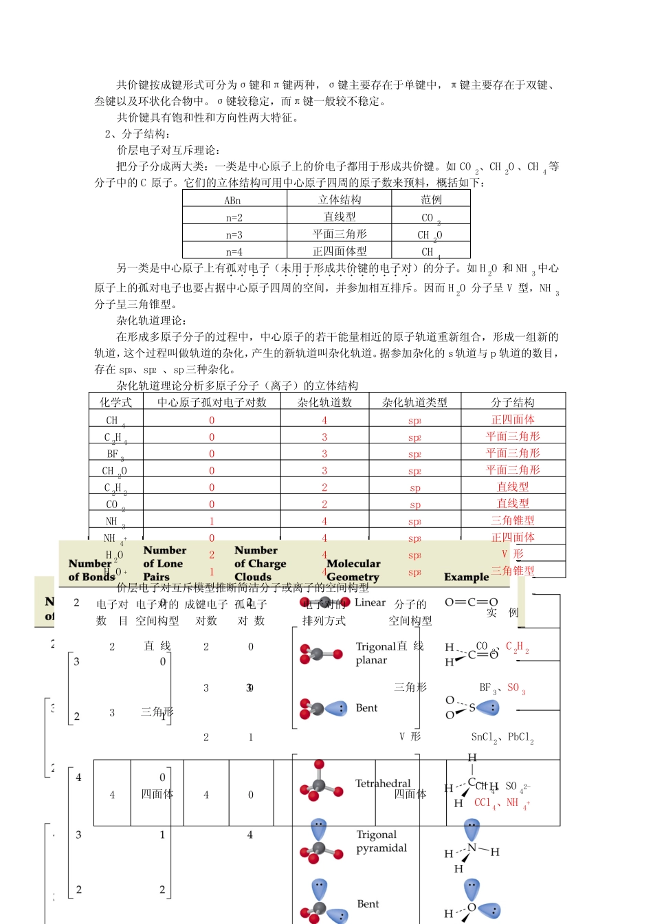 高考第二轮复习——分子结构与晶体结构(学案含答案)_第2页