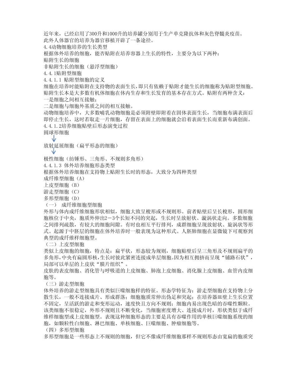 动物细胞组织培养_第2页