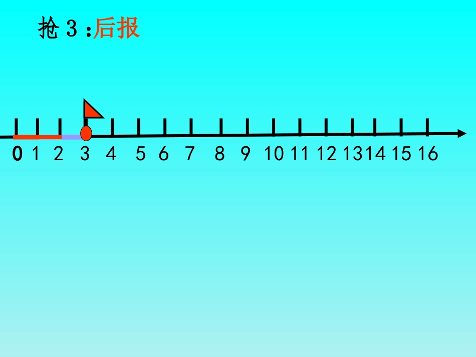 抢数游戏课件_第2页