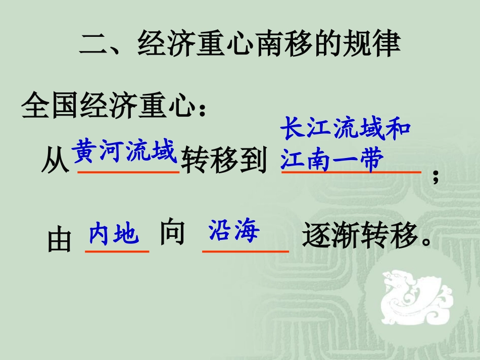 第10课经济重心的南移课件_第3页