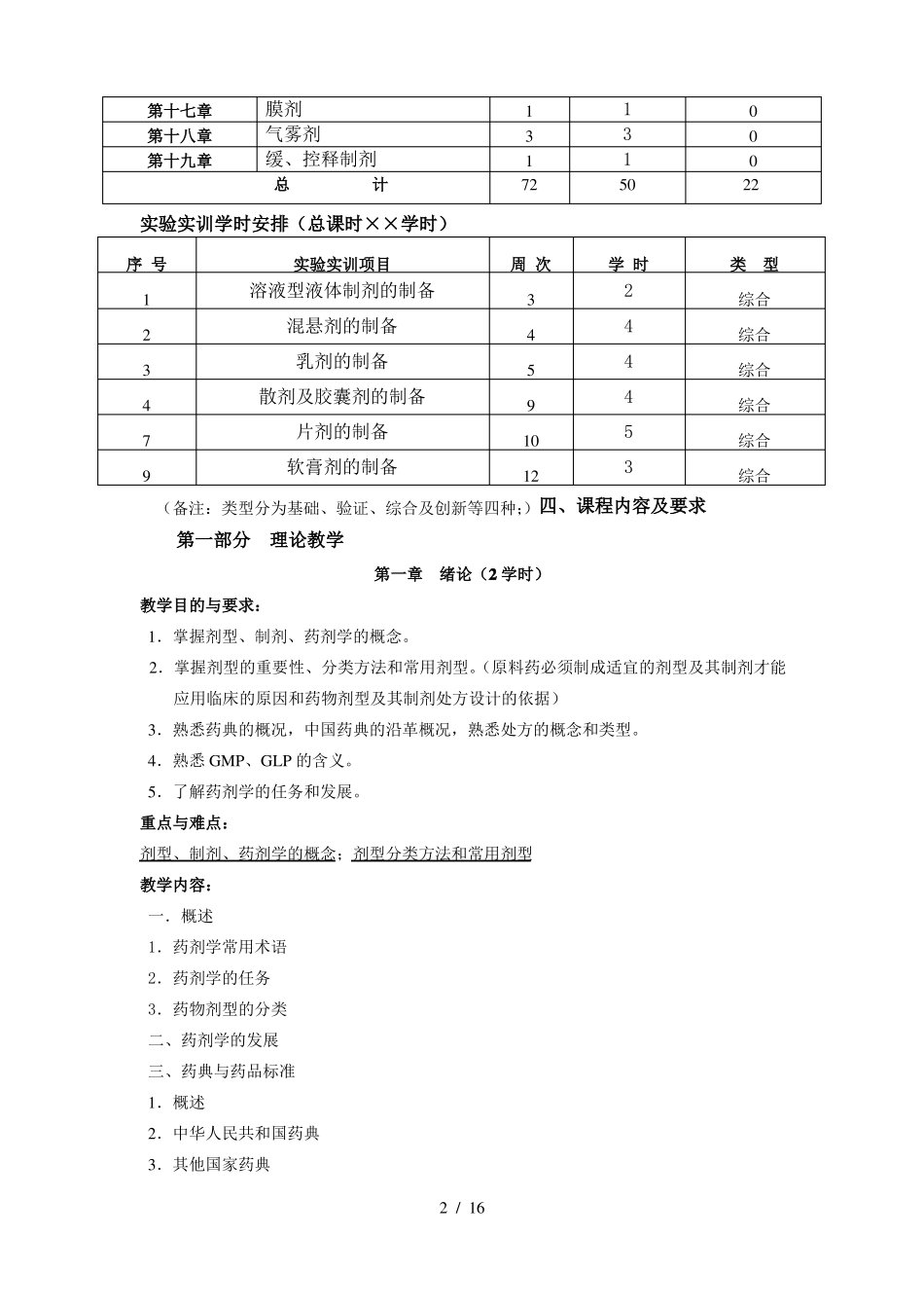 药物制剂技术教学大纲_第2页