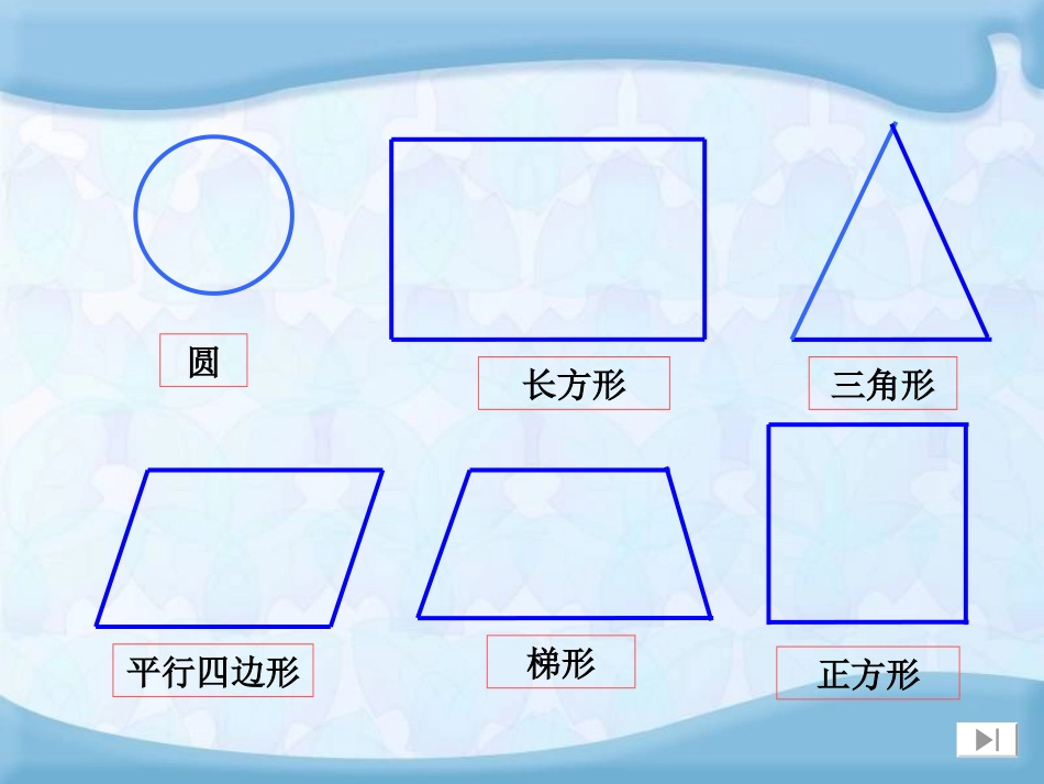 圆的认识课件 (2)_第3页