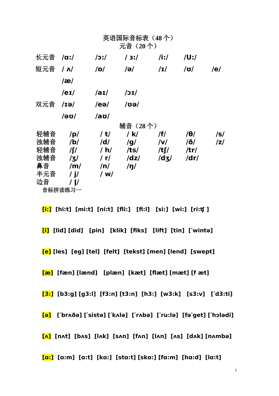 英语国际音标表(2014最新版)_第1页