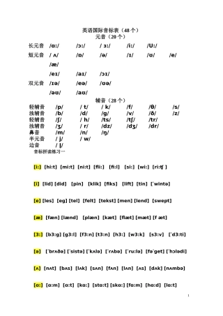 英语国际音标表(2014最新版)