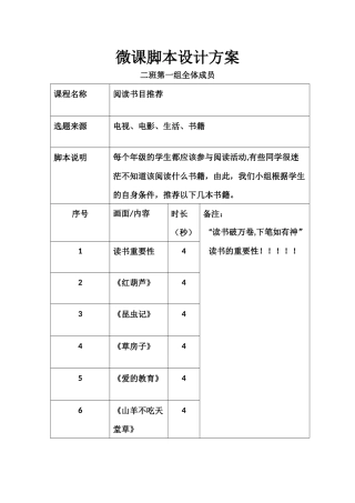 二班一组微课脚本设计方案