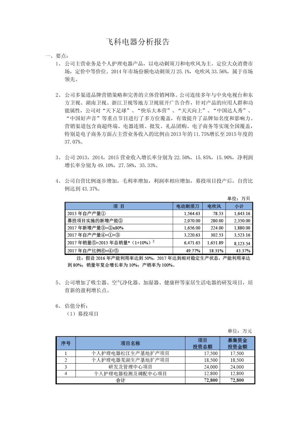 飞科电器分析报告_第1页