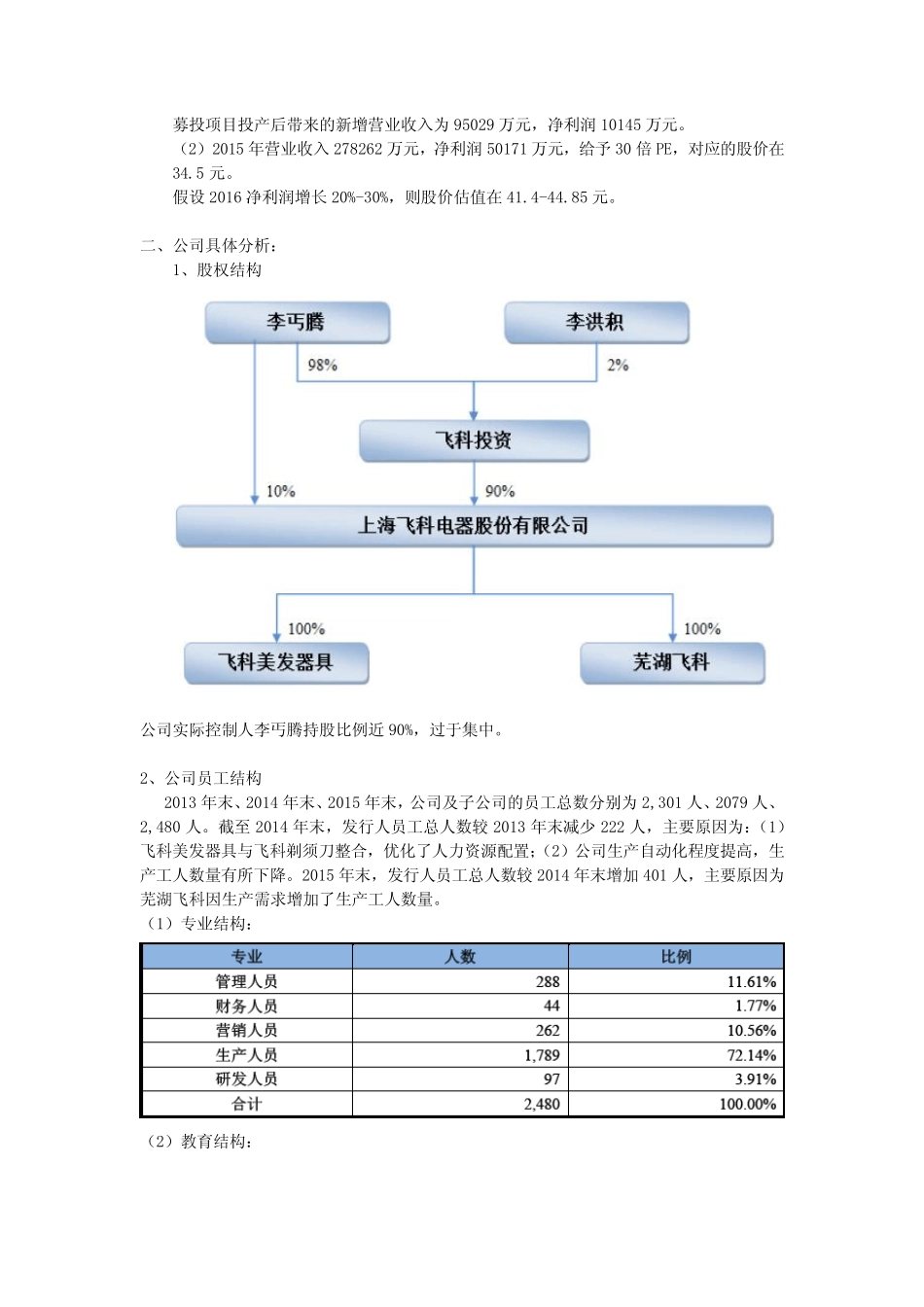 飞科电器分析报告_第2页
