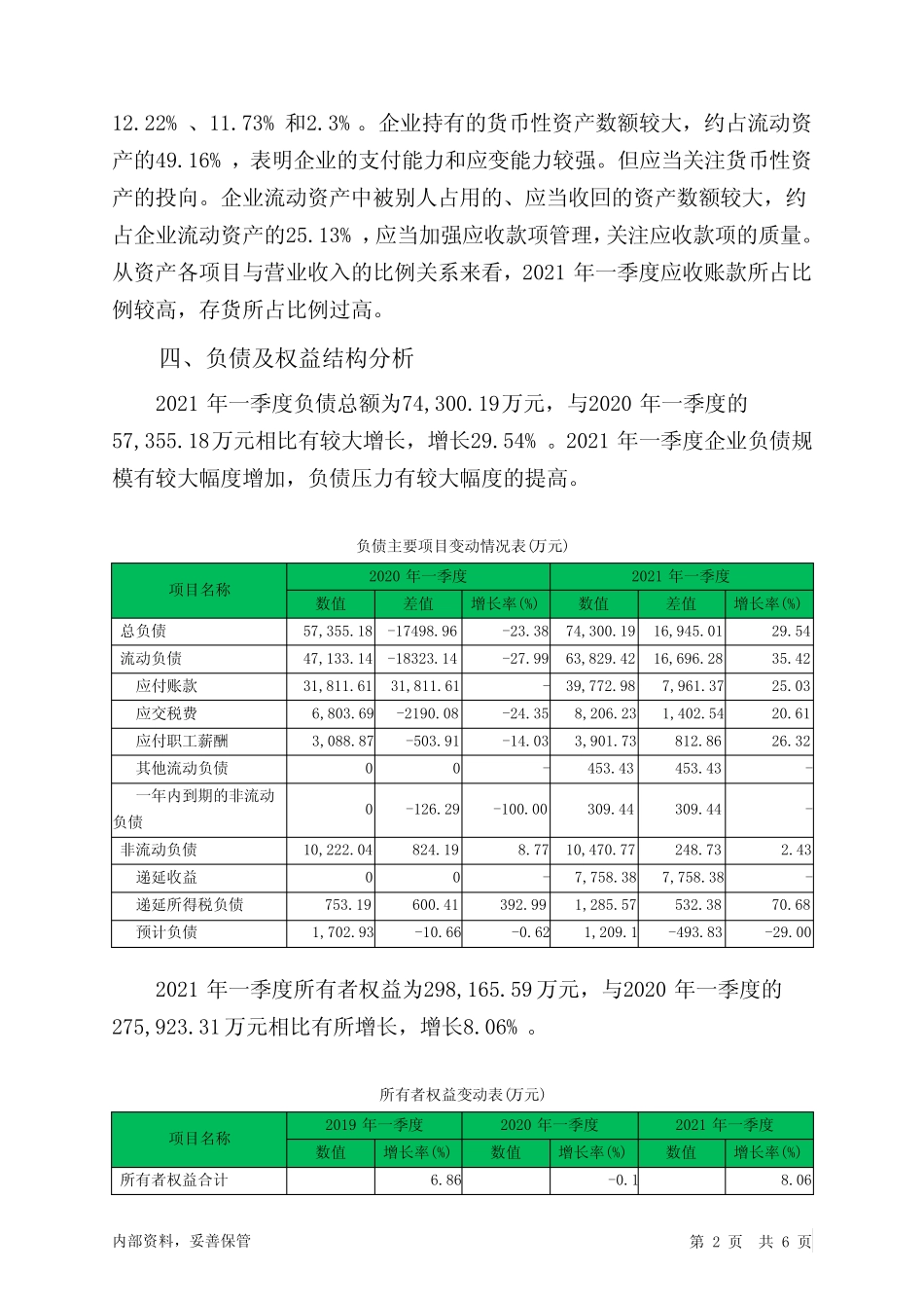 飞科电器2021年一季度决策水平分析报告_第2页