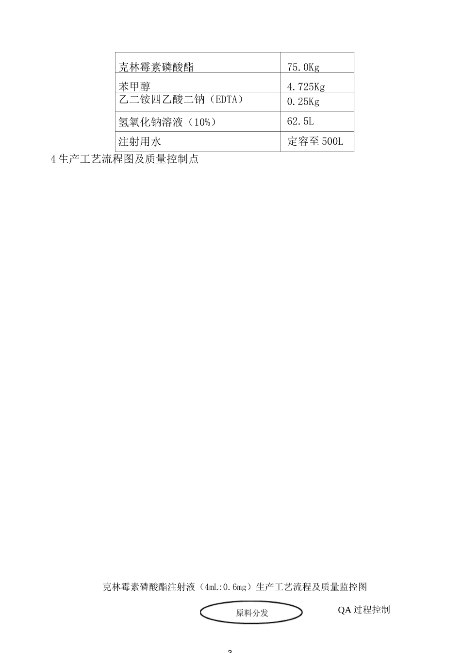 克林霉素磷酸酯注射液工艺规程_第3页