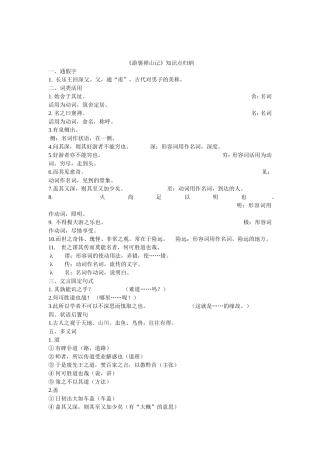 《游褒禅山记》知识点归纳