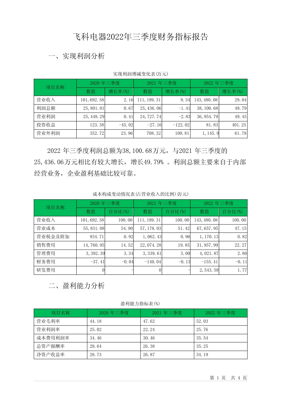 603868飞科电器2022年三季度财务指标报告_第1页