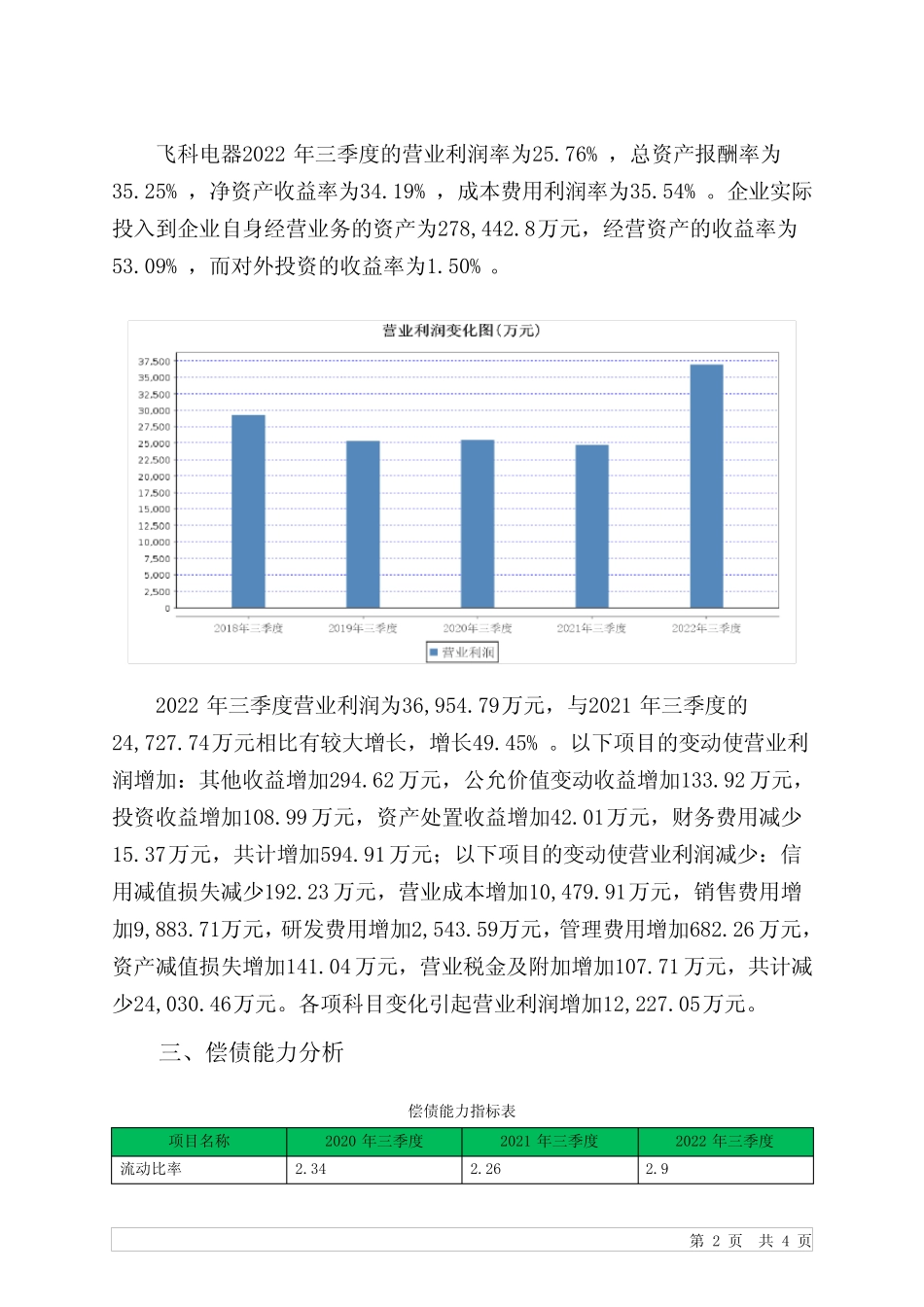 603868飞科电器2022年三季度财务指标报告_第2页
