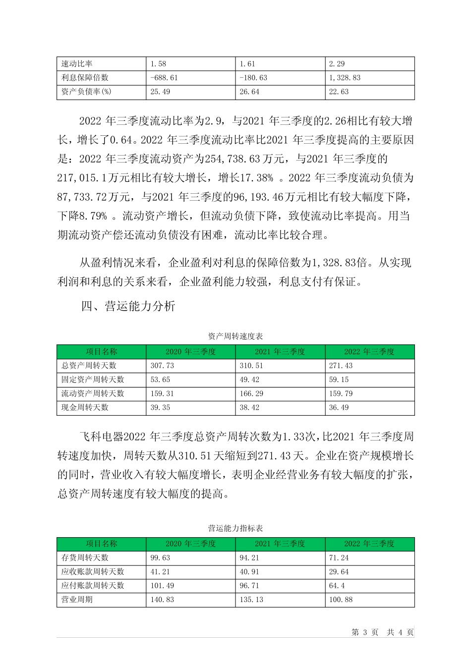 603868飞科电器2022年三季度财务指标报告_第3页