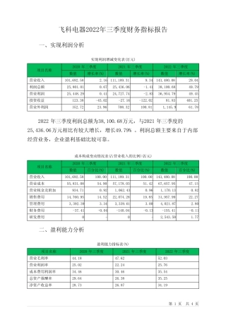 603868飞科电器2022年三季度财务指标报告