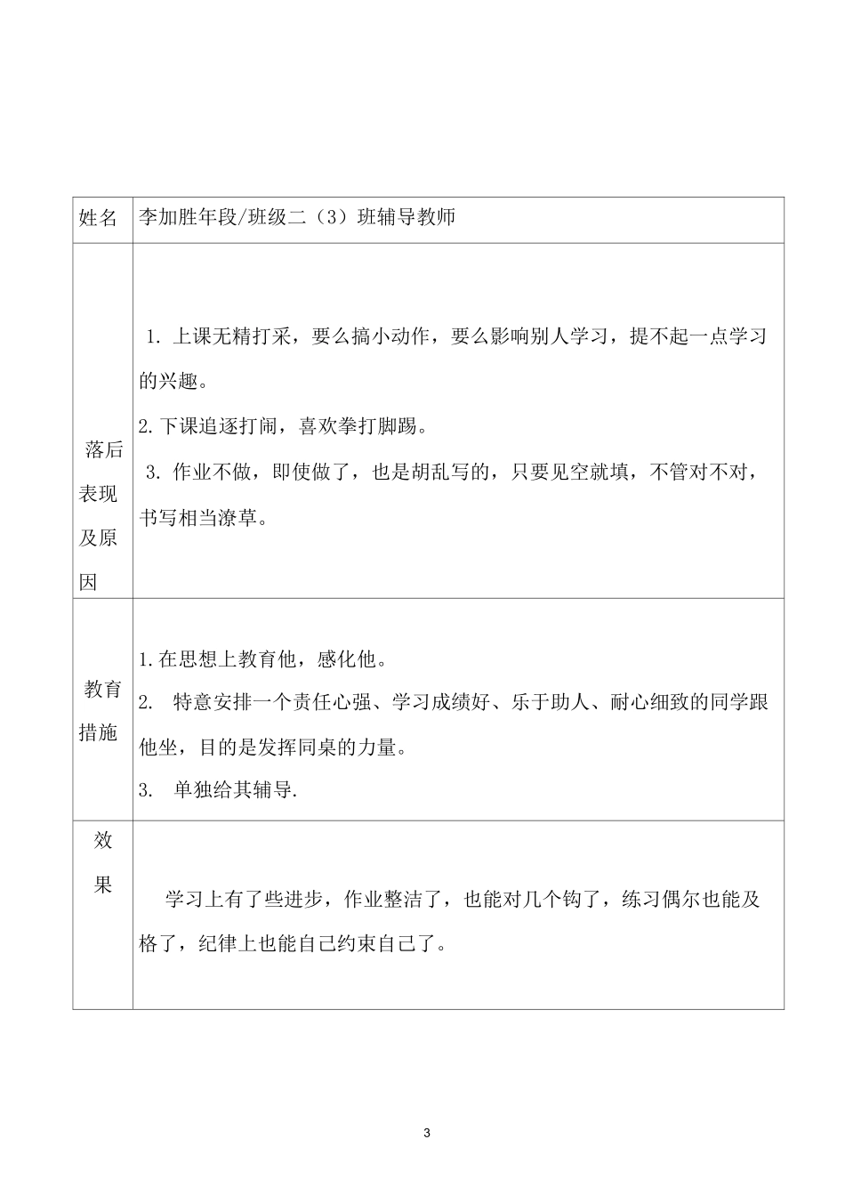 英语学困生转化情况记录表吧好_第3页