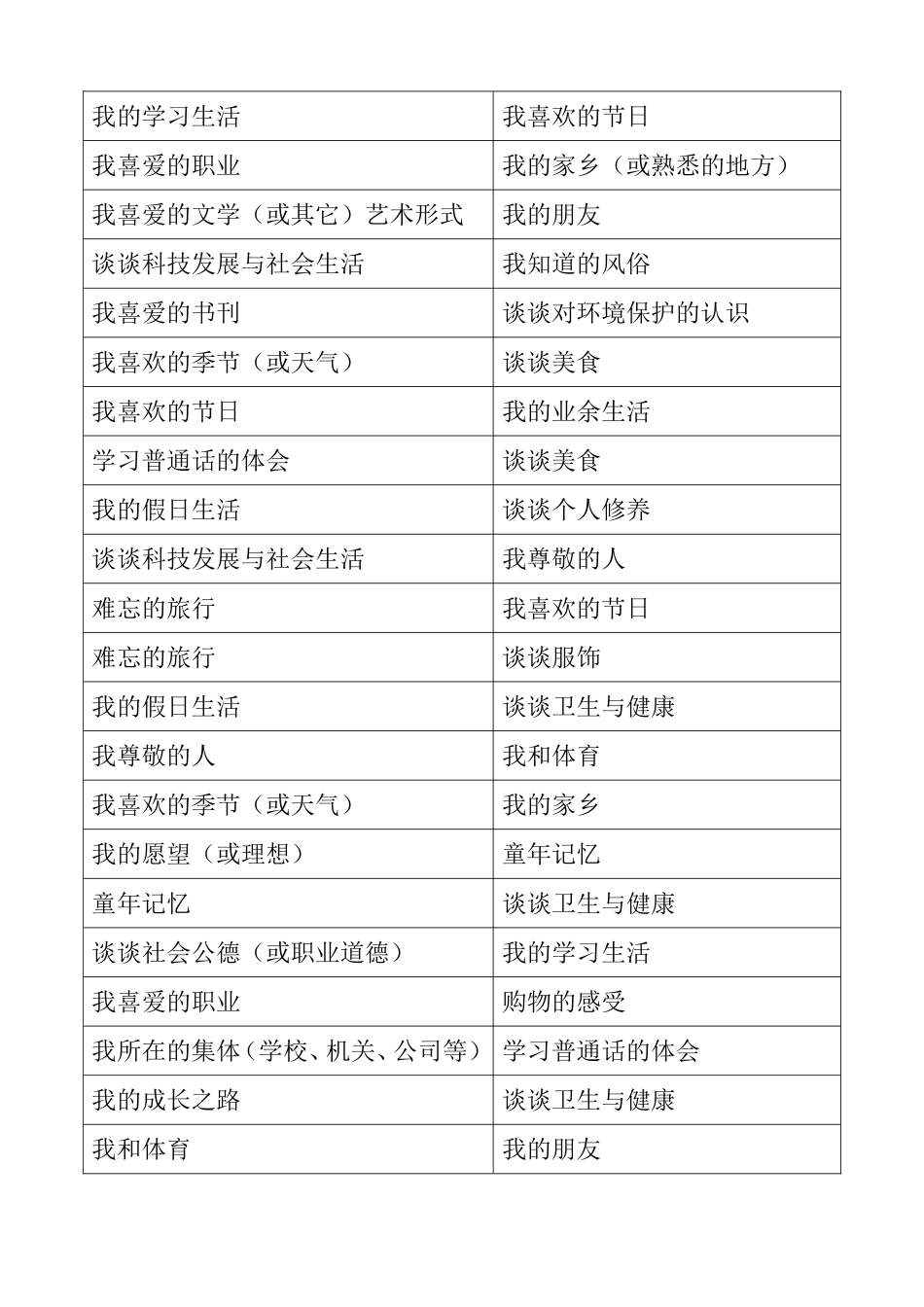 说话题目配对_第1页